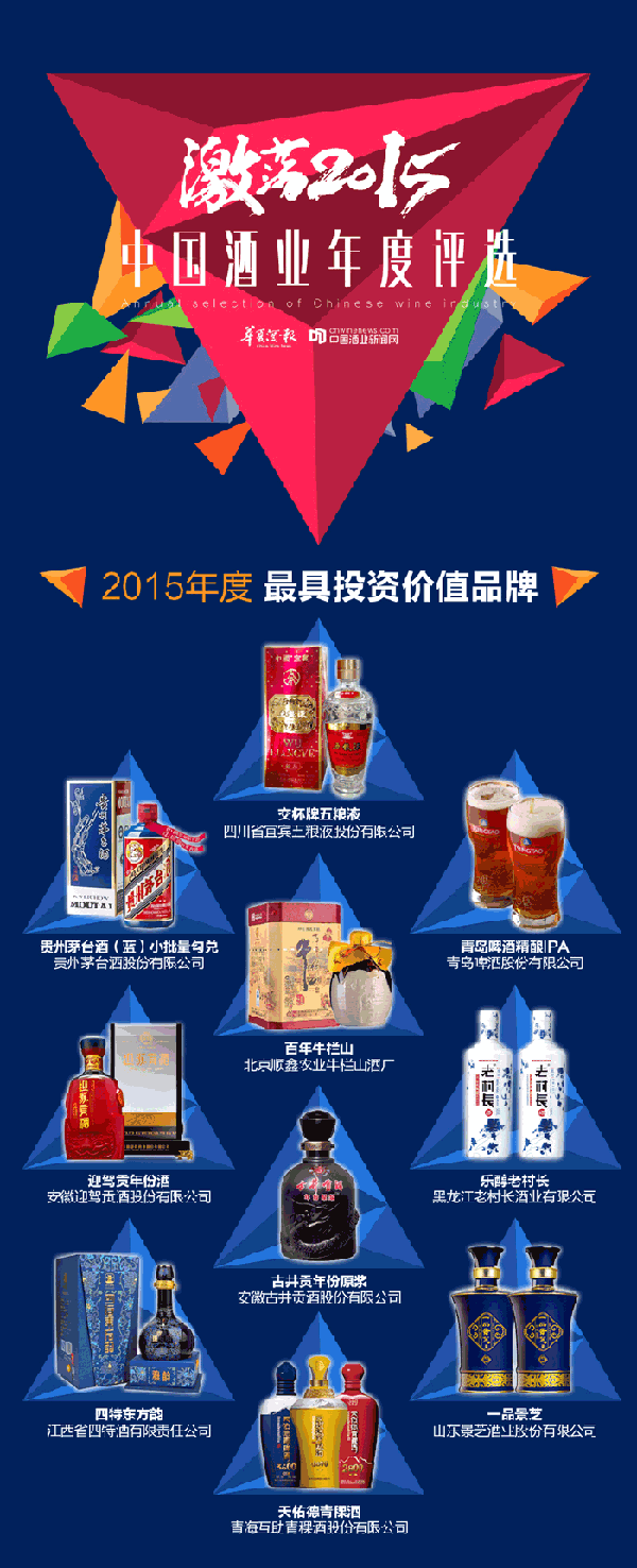 激蕩2015•中國酒業年度人物榜單出爐，投資機會不容錯過