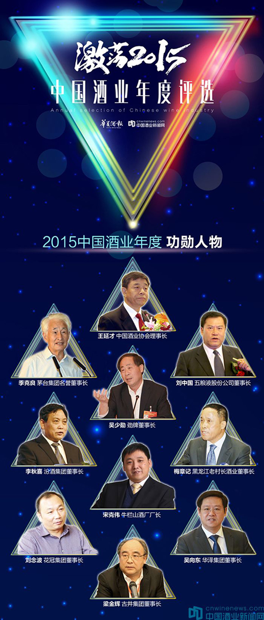 激蕩2015•中國酒業年度人物榜單出爐，誰在影響酒業？